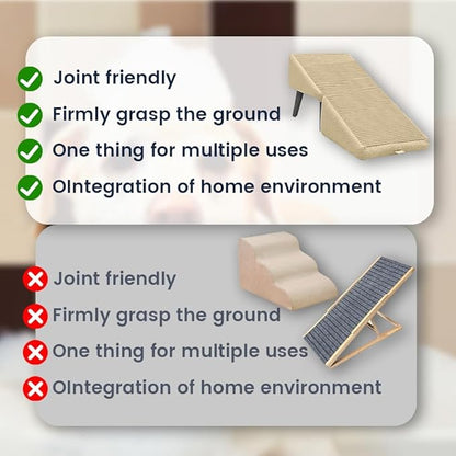 🐶2-in-1 Convertible Wooden Home Step Stool Dog Ramp Stairs